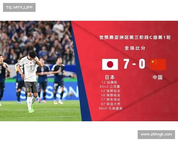 世预赛国足vs香港0-0全场录像:4中框+好球被判无效 世预赛国足vs香港0-0全场录像:4中框+好球被判无效